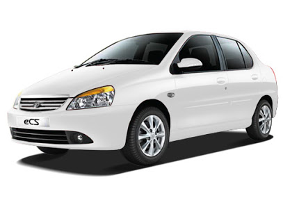 Shri Hans Taxi Service- Gurgaon