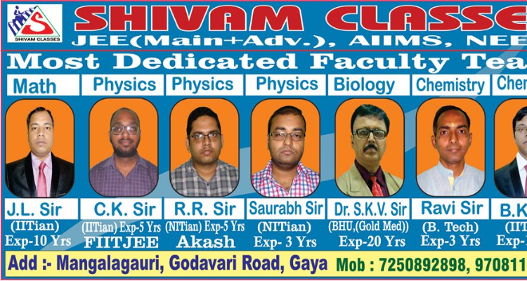 ssSHIVAM CLASSES