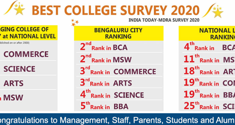 ssKristu Jayanti College