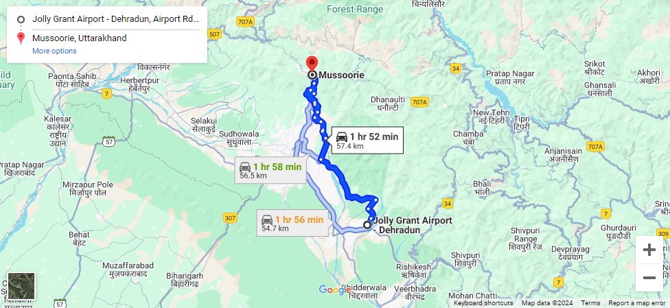 Jolly Grant Airport to Mussoorie Taxi