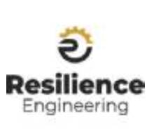 Resilience Engineering