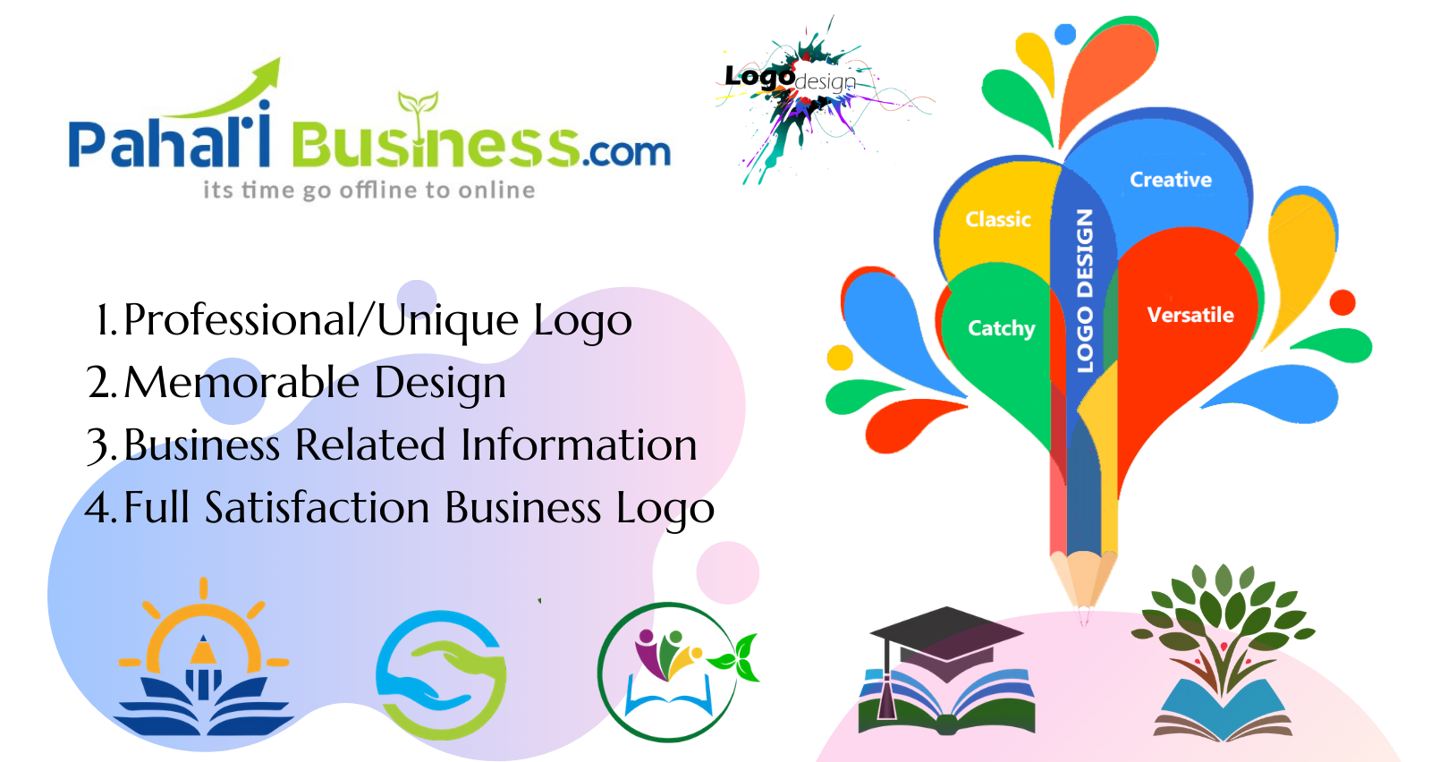 Pahari Business: Top Website Designing Company Himachal Pradesh