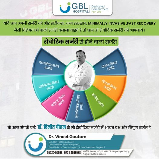 GBL Hospital Indore